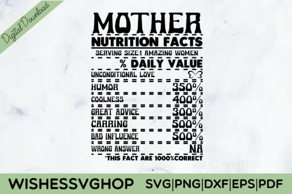 Download Nutrition Facts Mother SVG PNG - Svg Collection